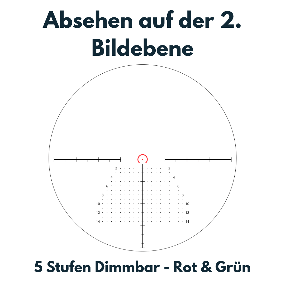 Victoptics OPSL37 S10 1-10x24