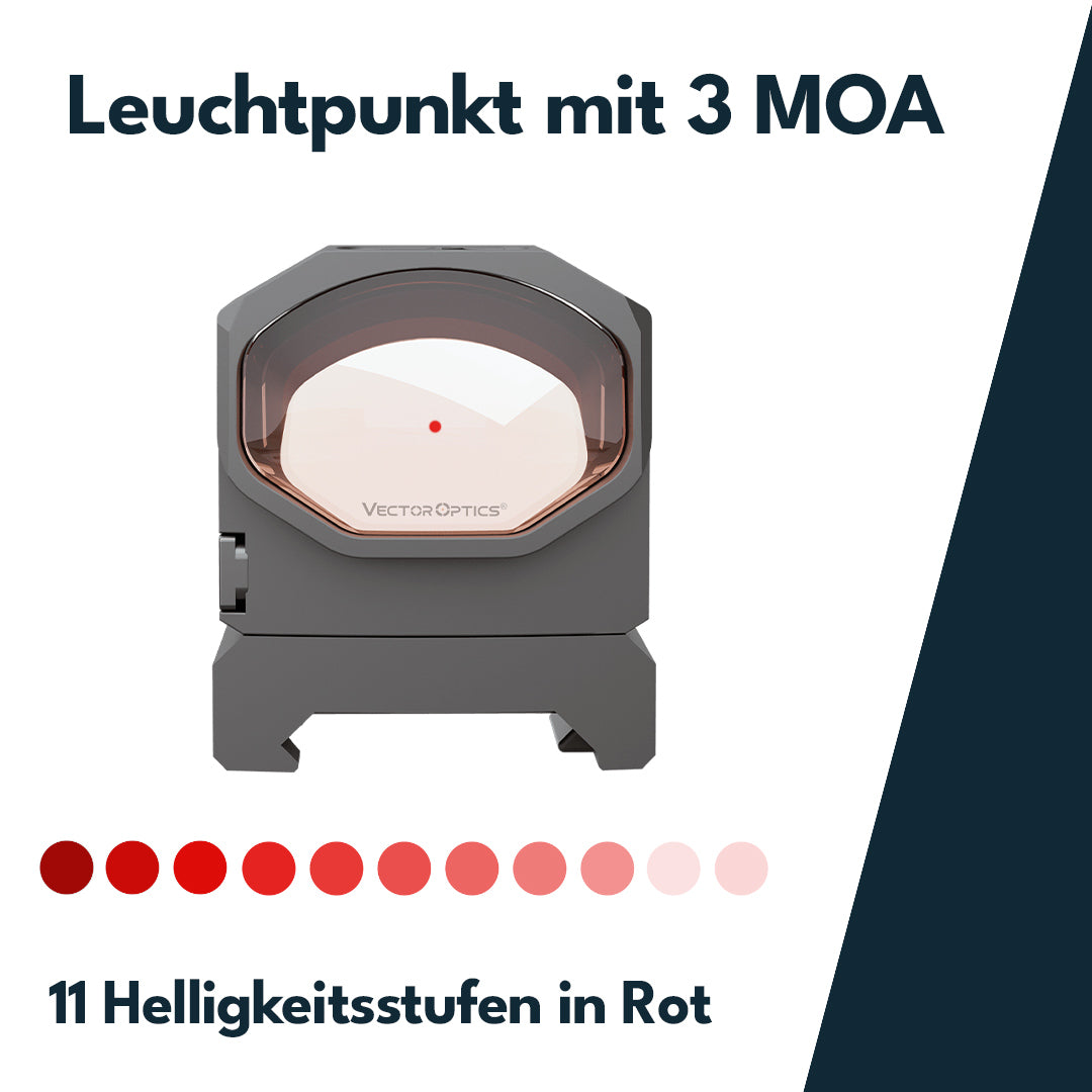 Vector Optics SCRD-T64 Frenzy-X 1x19x28 GenII