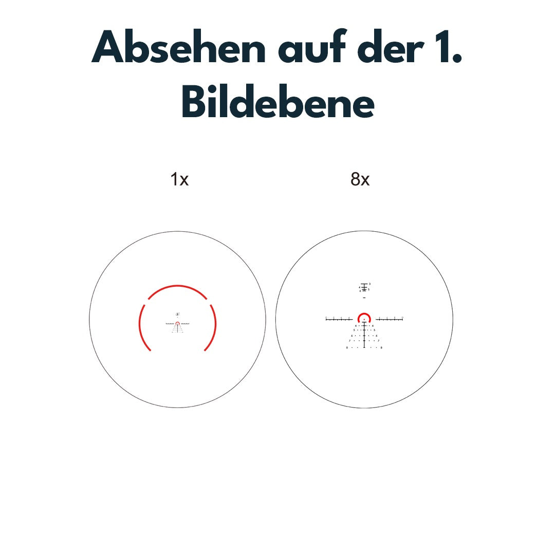 Vector Optics SCFF-60 Constantine 1-8x24 FFP RAR