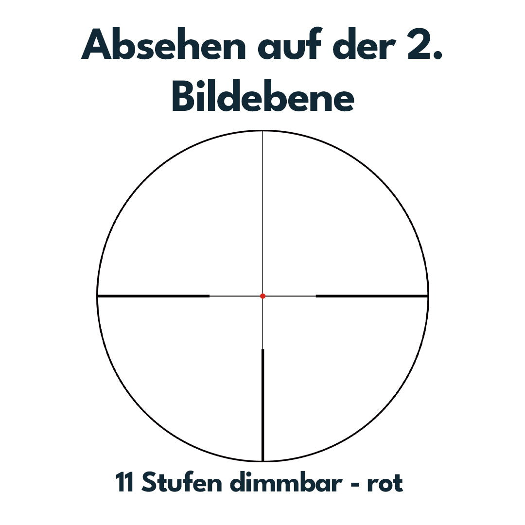 Vector Optics SCOC-36 Constantine 1-6x24SFP Fiber