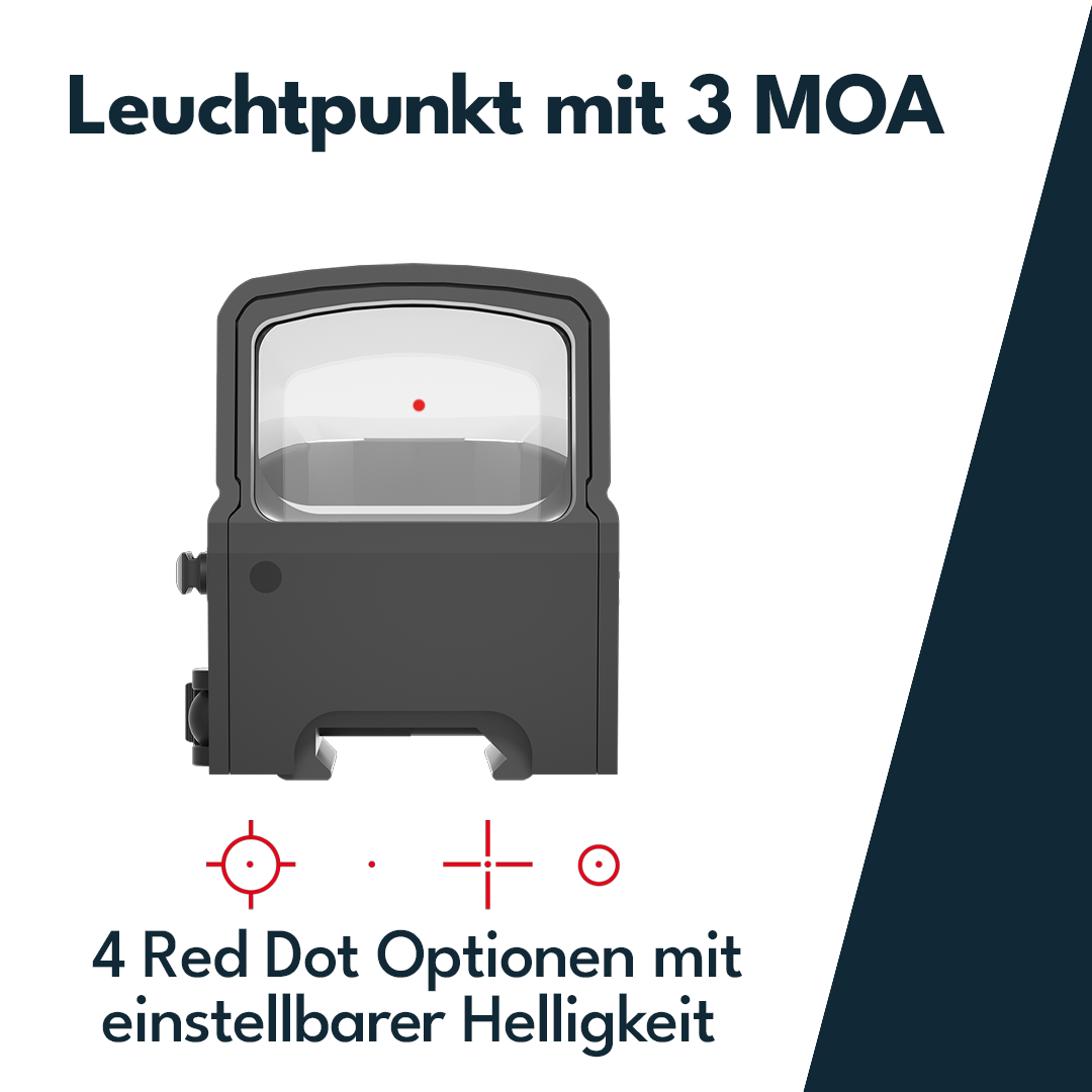 Victoptics RDSL36 Omega SRD 1x23x33 Four-Reticle