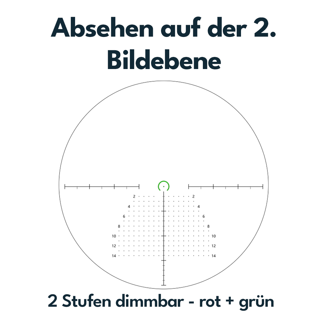 Victoptics OPSL137 S10 1-10x24 mit Blockmontage