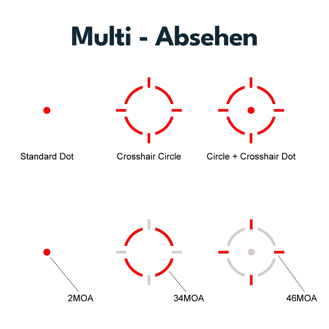 Vector Optics SCRMMK-01 Scrapper 1x25 MRT with Paragon 3x Magnifier Kit