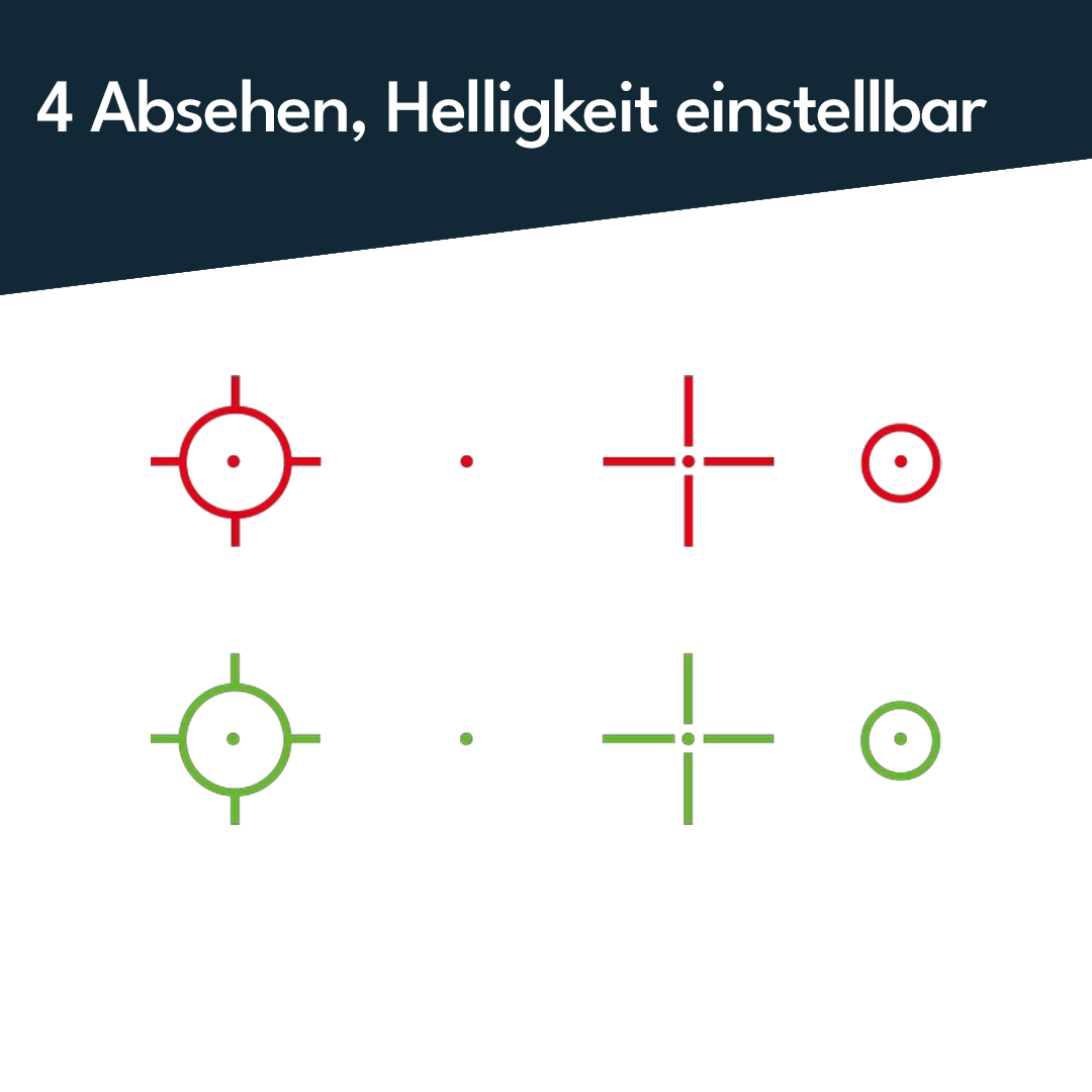 Victoptics RDSL36 Omega SRD 1x23x33 Four-Reticle