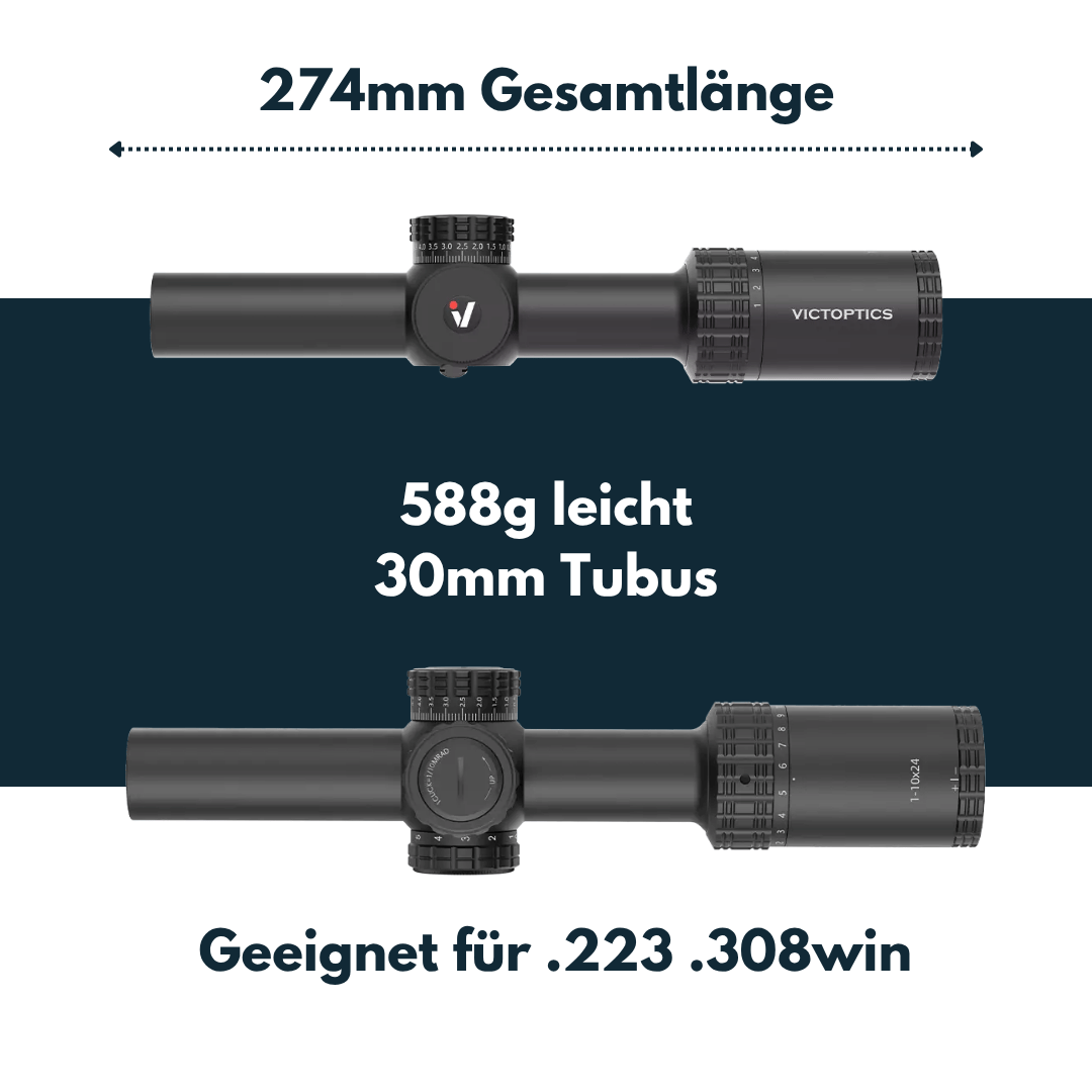 Victoptics OPSL37 S10 1-10x24