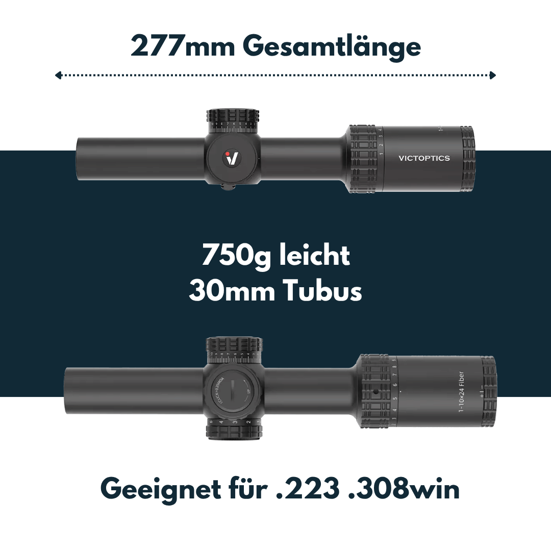Victoptics OPSL39 S10 1-10x24I