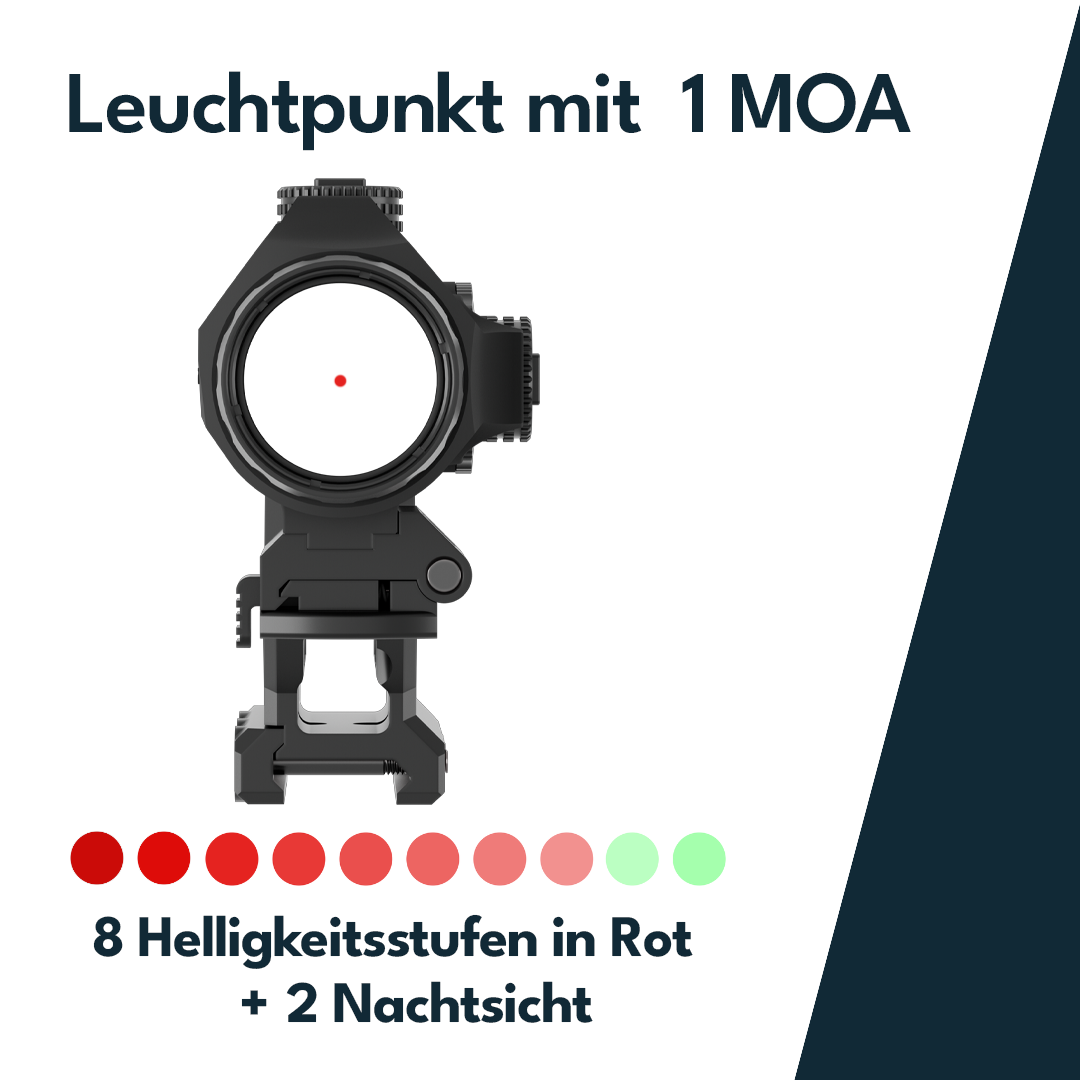 Vector Optics VOGP-02 Maverick mini Red Dot & 3x Magnifier Kit mit Mount