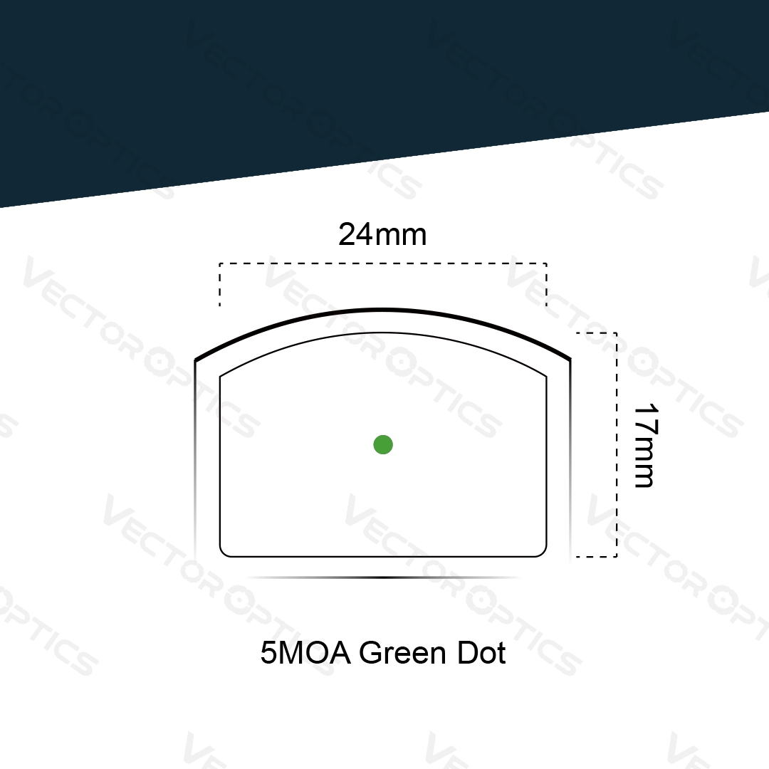 Vector Optics VOGP-01 Maverick mini Red Dot & 3x Magnifier kit mit Mount
