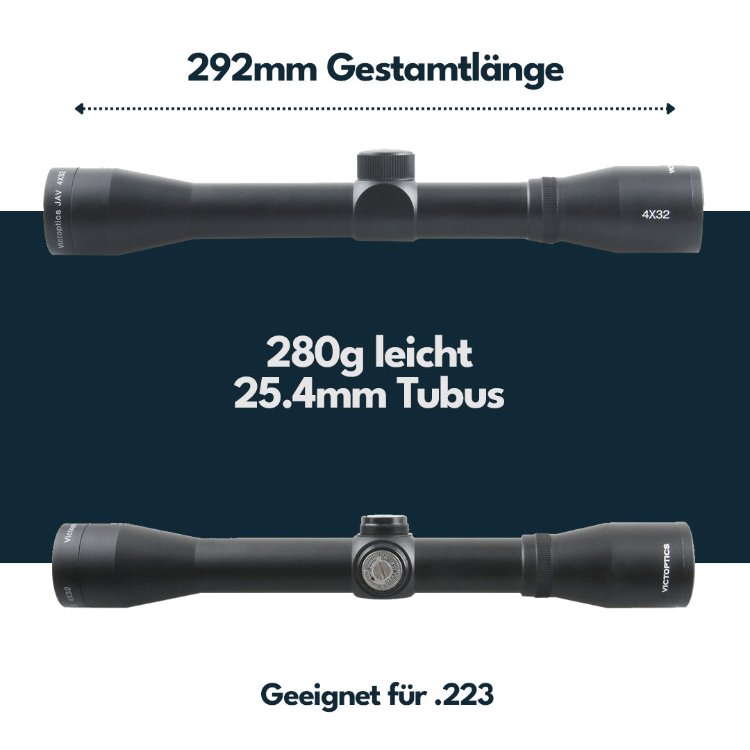 Victoptics OPSL19 A1 4x32