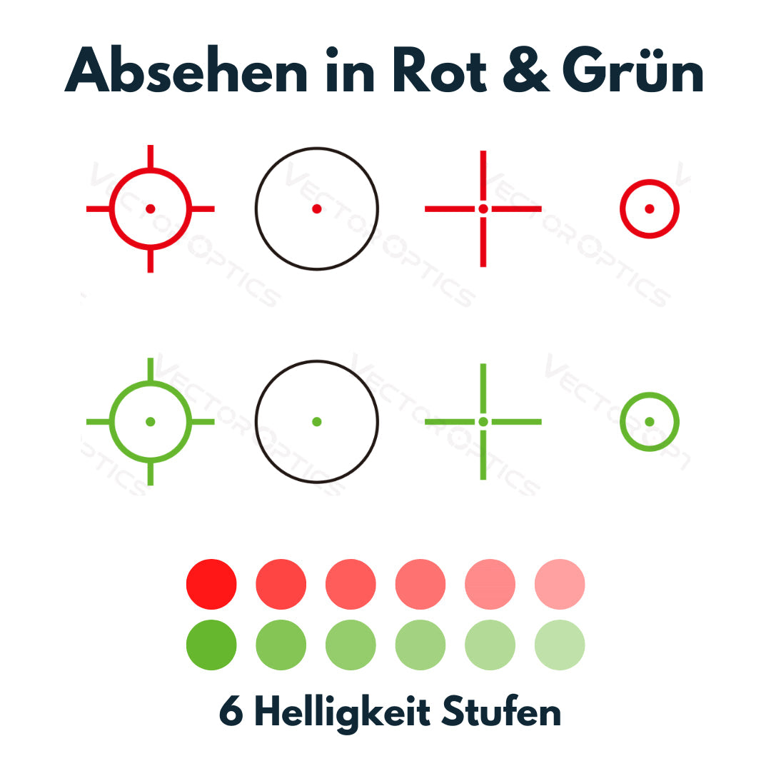 Vector Optics SCRD-48 Omega 23x35 Leuchtpunktvisier Vector Optics