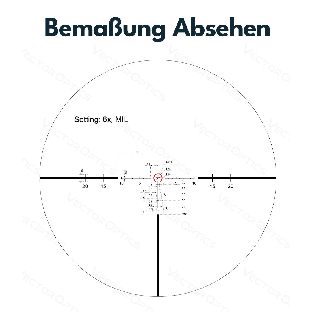 Vector Optics SCOC-34 Continental x6 1-6x24 Coyote FDE
