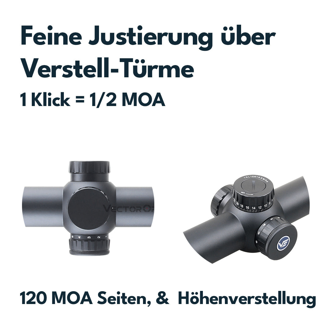 Vector Optics SCOC-35 Constantine 1-10x24 Fiber