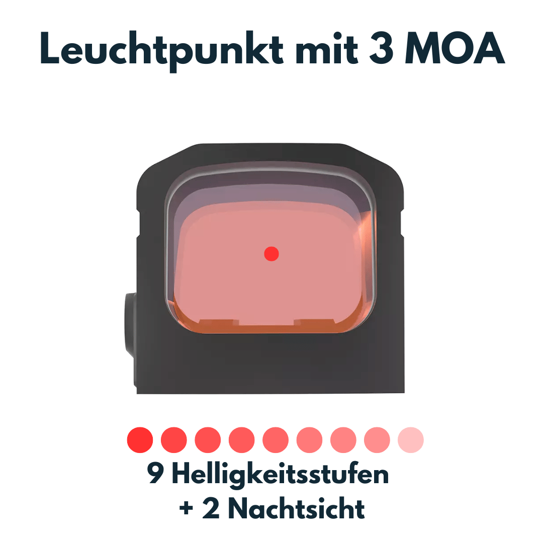Vector Optics SCRD-68 Frenzy-S 1x17x20