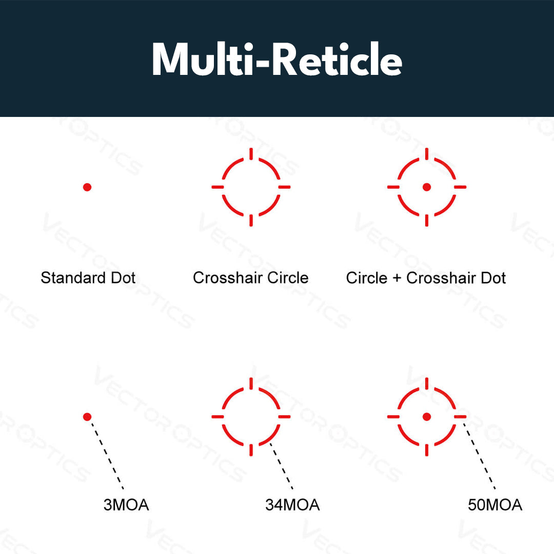 Vector Optics SCRD-M43 Frenzy-S 1x17x24 MOS Multi Reticle