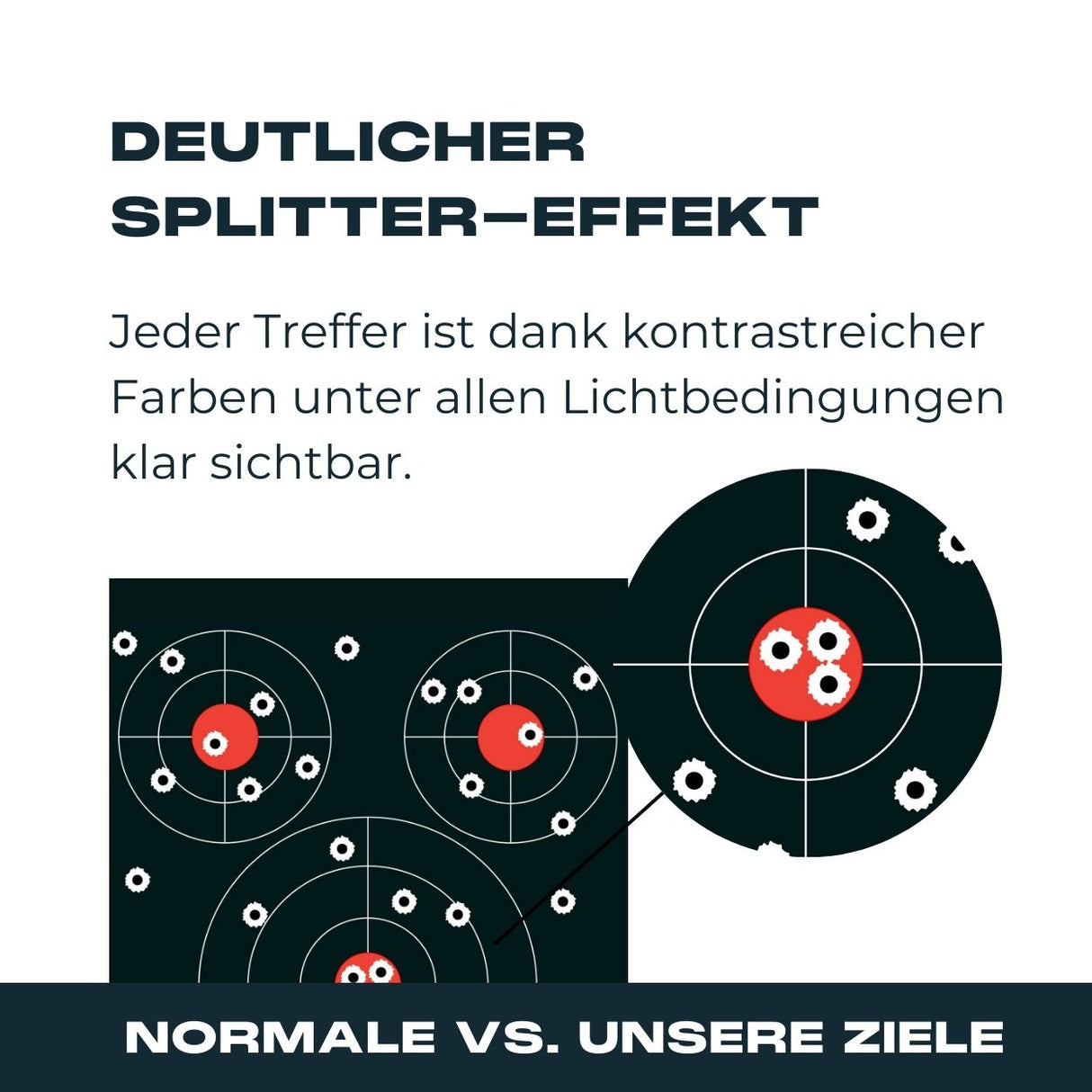 Splatter-Target 45x30cm - R3