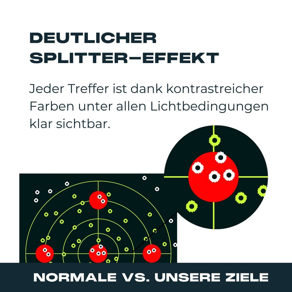 Splatter-Target 30x30cm - V1