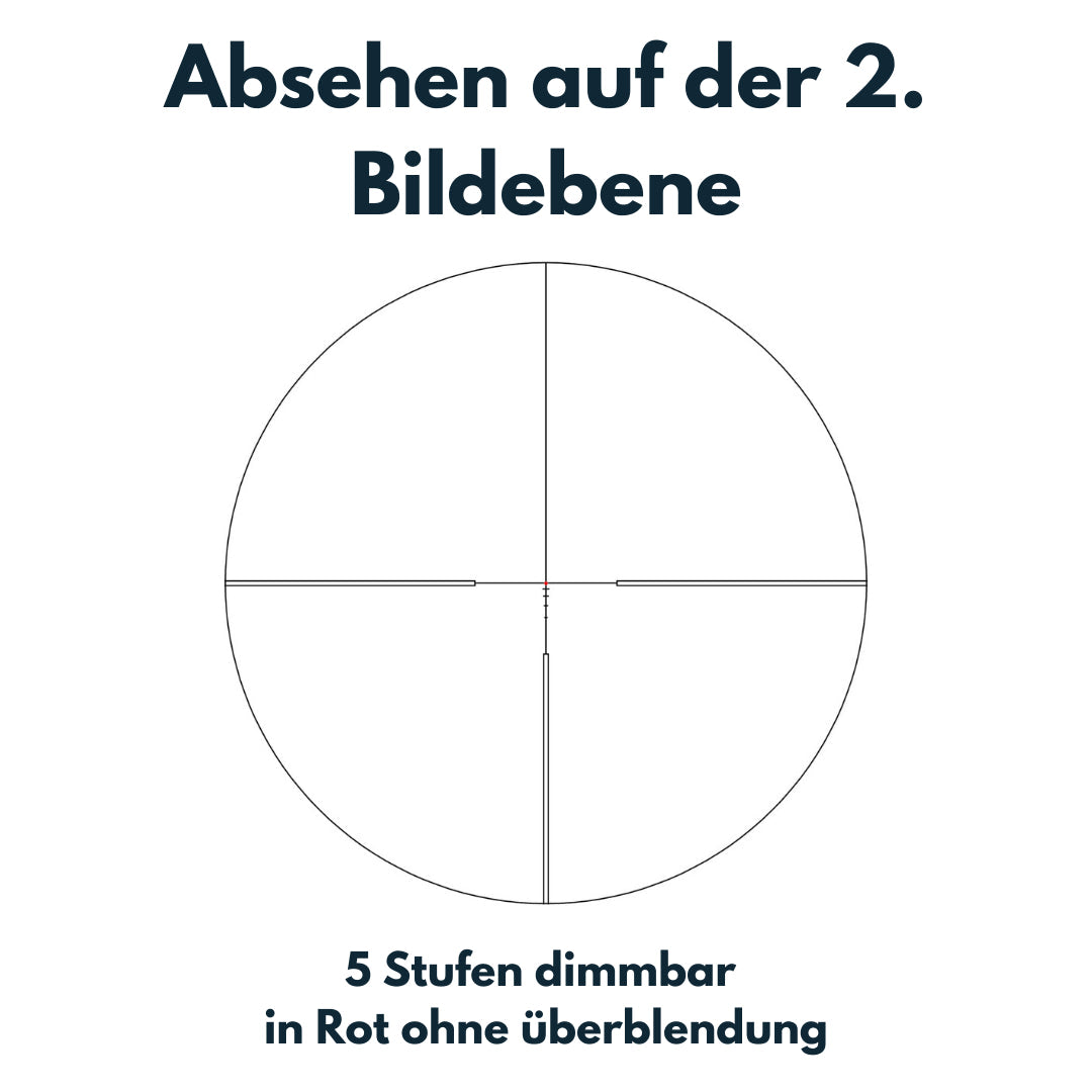 Vector Optics SCOC-13II Grimlock 1-6x24SFP GenII