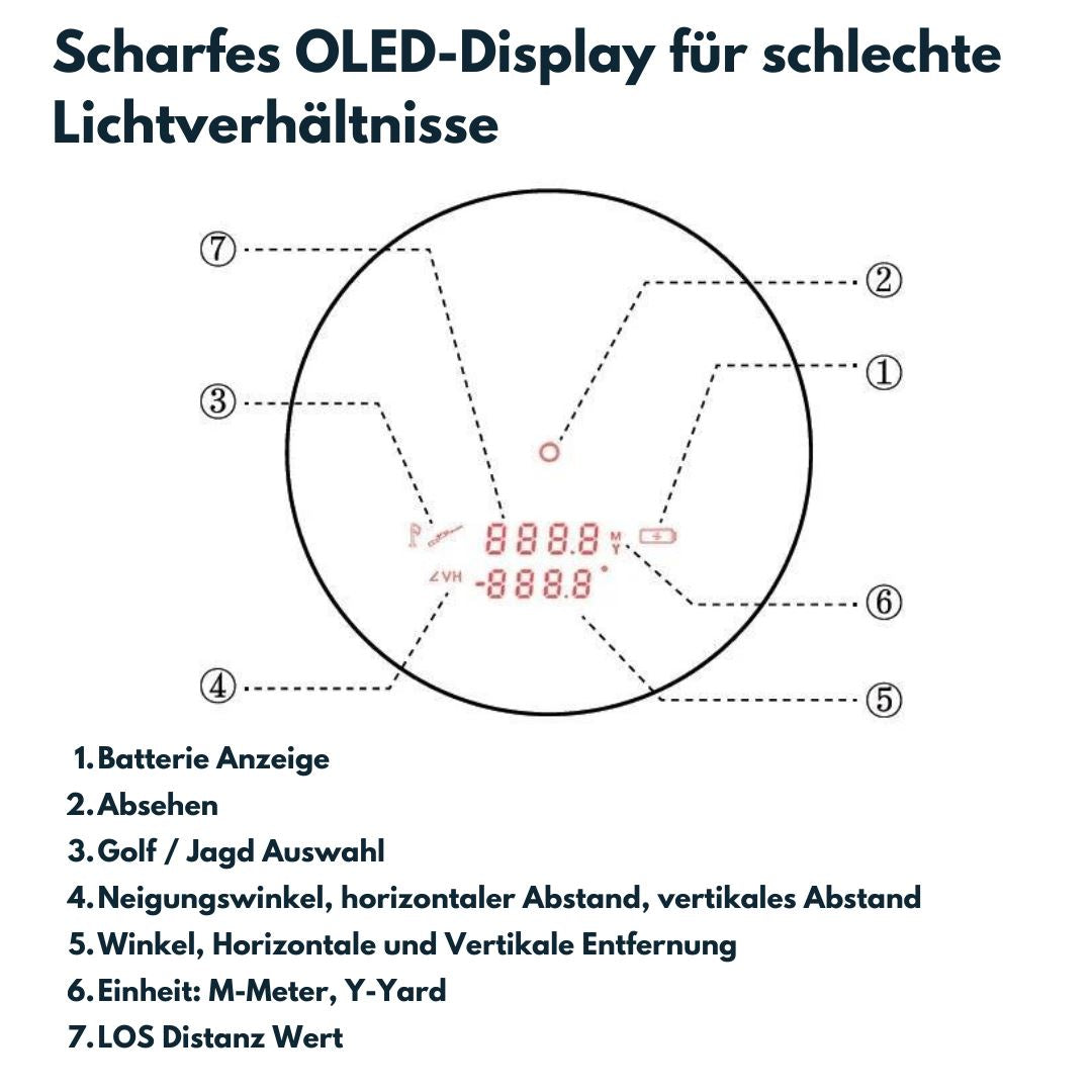 Vector Optics SCRF-16 Forester 6x21 Entfernungsmesser Entfernungsmesser Vector Optics Shop