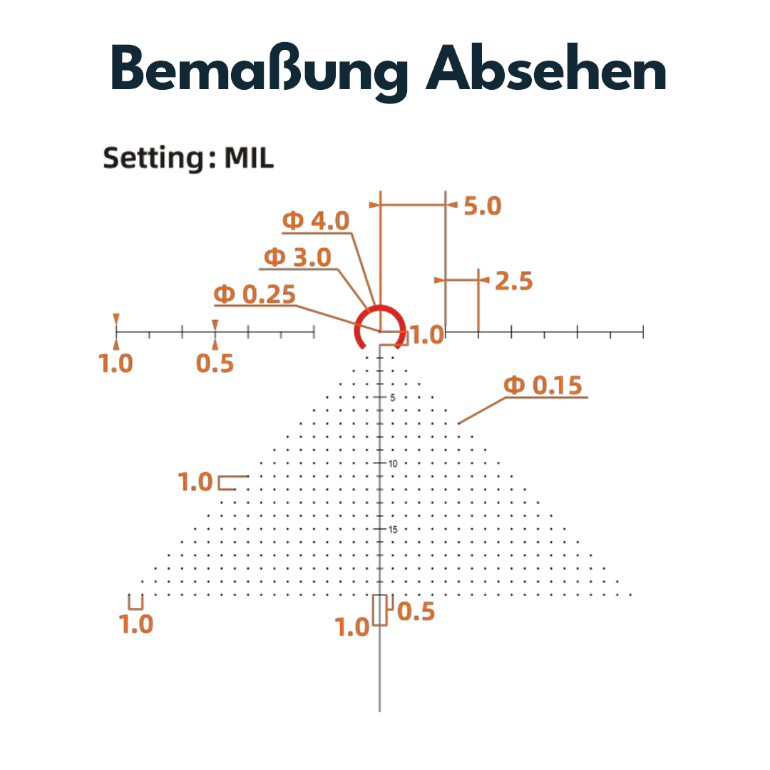 Victoptics OPSL122 S6 1-6x24 mit Blockmontage