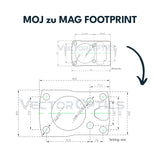Vector Optics VMPM-04 VeWar MOJ (RMR) zu MAG (RMSc) Footprint Adapter aus Polymer
