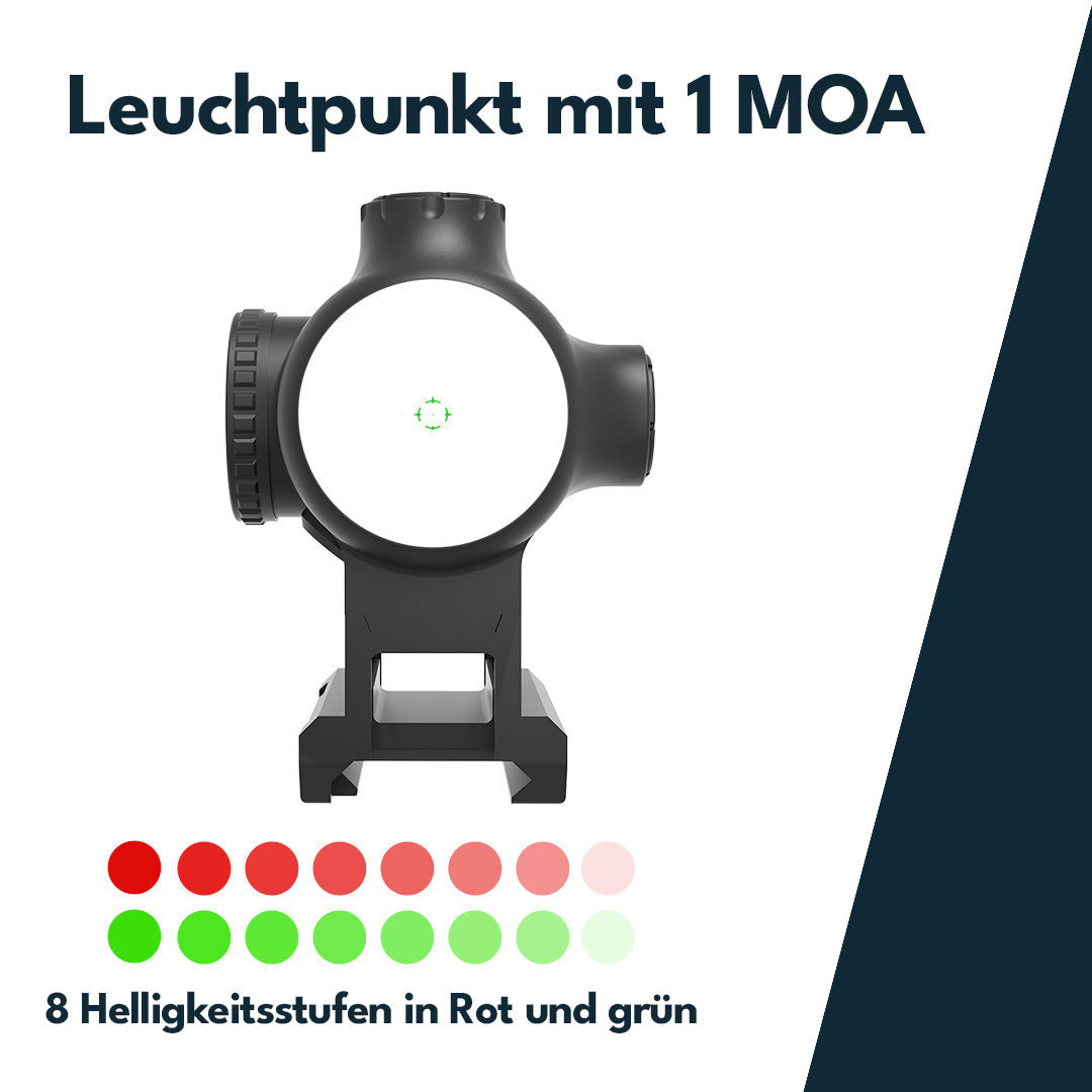 Vector Optics SCPS-M10 Paragon 1X18 Mini Prism Scope – Vector