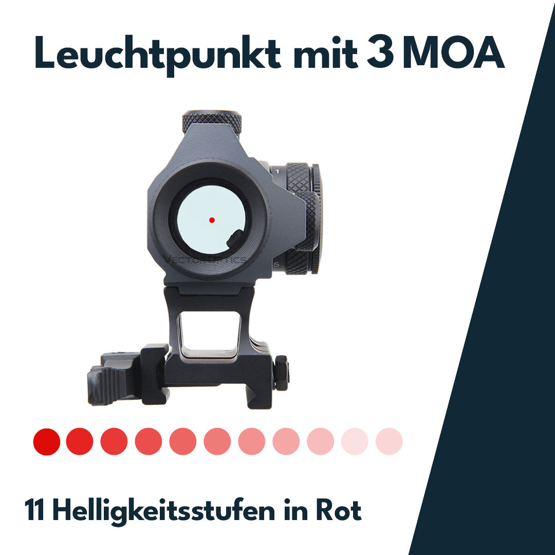 Vector Optics SCRD-GY12 Maverick-II 1x22 GRA – Vector Optics
