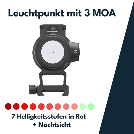 Victoptics RDSL37 SRD 1x30