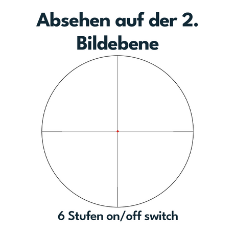 Vector Optics SCOC-54 Forester 1-5x24 FIBER