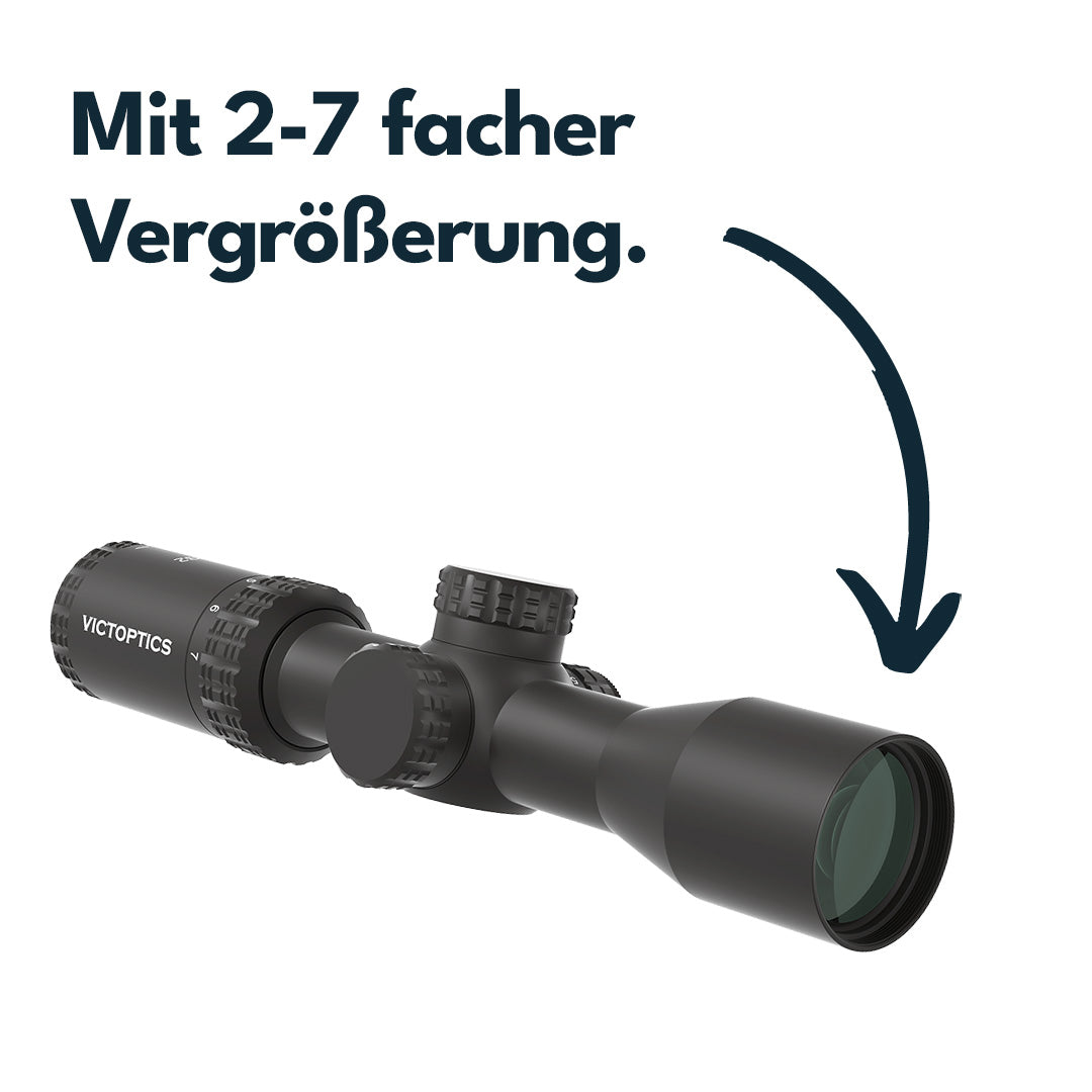 Victoptics VIOC-02 SOI 2-7x32 – Vector Optics Shop