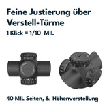 Vector Optics SCOC-44 Continental x6 1-6x24i Fiber