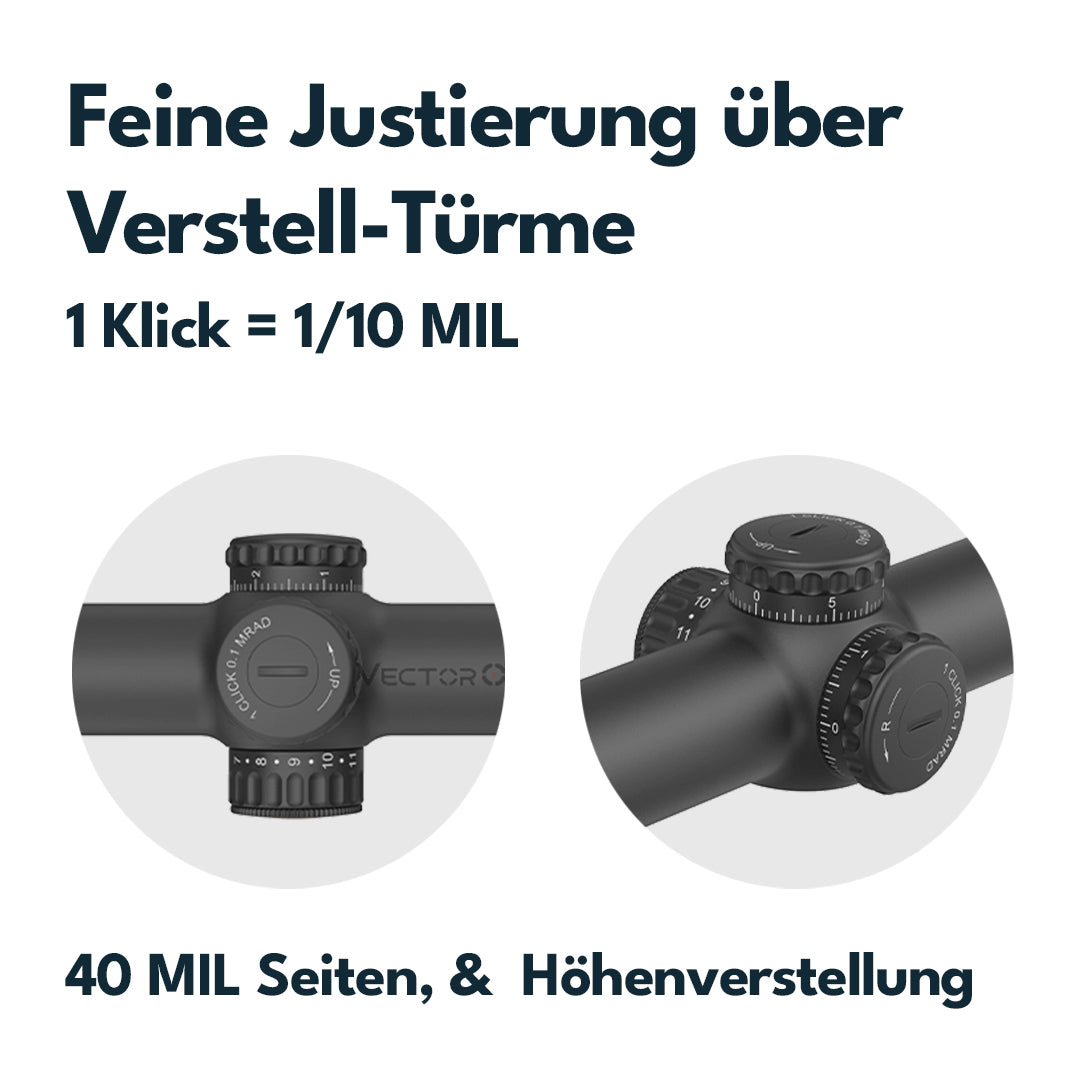 Vector Optics SCOC-45 Continental x8 1-8x24iSFP ED Fiber