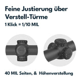 Vector Optics SCOC-45 Continental x8 1-8x24iSFP ED Fiber