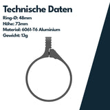 Vector Optics SCCON-TL Verstellhebel für Vergrößerung für Continental Serie