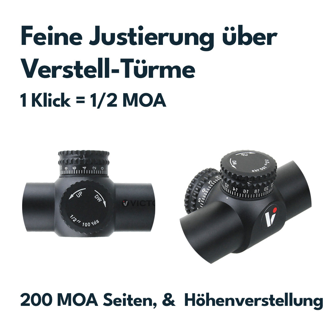 VICTOPTICS X4 1-4x20 スコープ Victoptics OPSL18 X4 1-4x20 – Vector Optics Shop