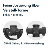 Victoptics OPSL137 S10 1-10x24 mit Blockmontage