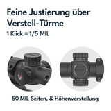 Victoptics OPSL133 S6 1-6x24i Fiber mit Blockmontage