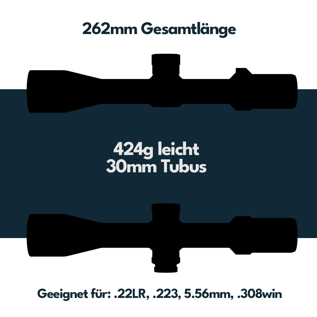 Vector Optics SCOC-55 Forester 1-5x24 FIBER FDE