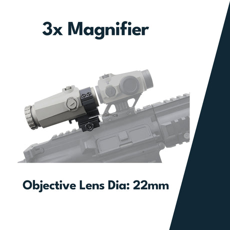 Vector Optics SCMF-32 Maverick-III 3x22 Vergrößerer SOP