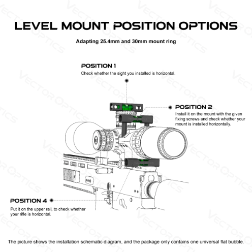 Vector Optics SCACD-19 Wasserwaage zur Montage an XASR Ringmontagen oder zum Auflegen