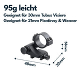 Vector Optics SCTM-17 Flip-to-Side Mount für 30mm Magnifier