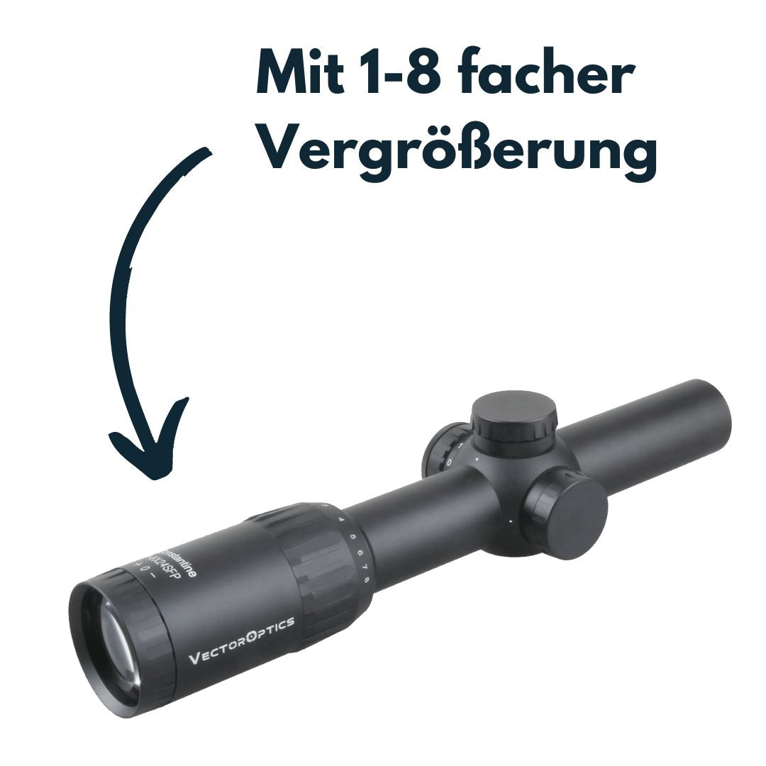 Vector Optics SCOC-27 Constantine 1-8x24 SFP – Vector Optics Shop