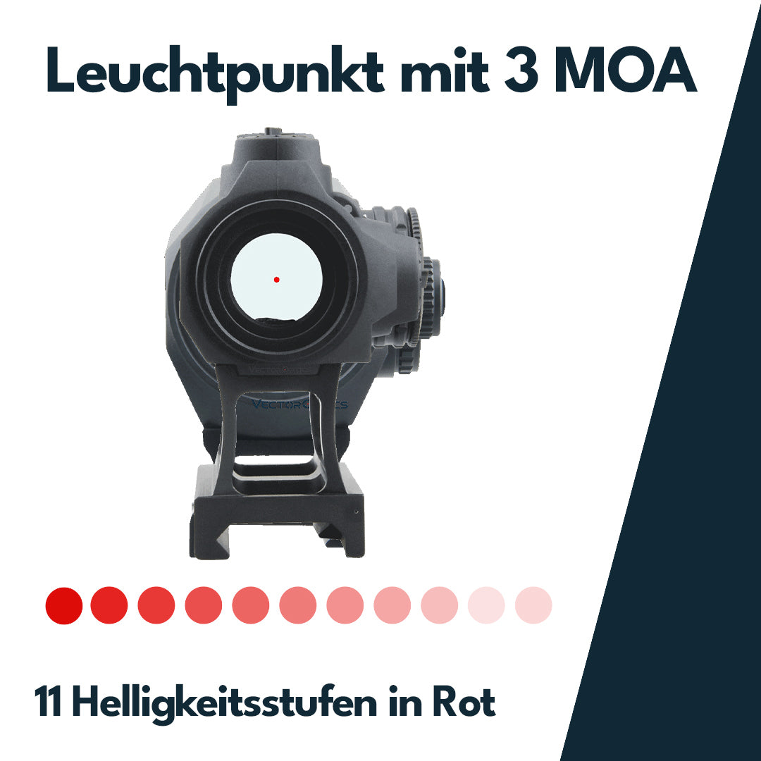 トイガン VECTOR OPTICS MAVERICK-III 1x22 MIL 1x22 S-MIL Reflex Red Dot Sight | Maverick GenIII