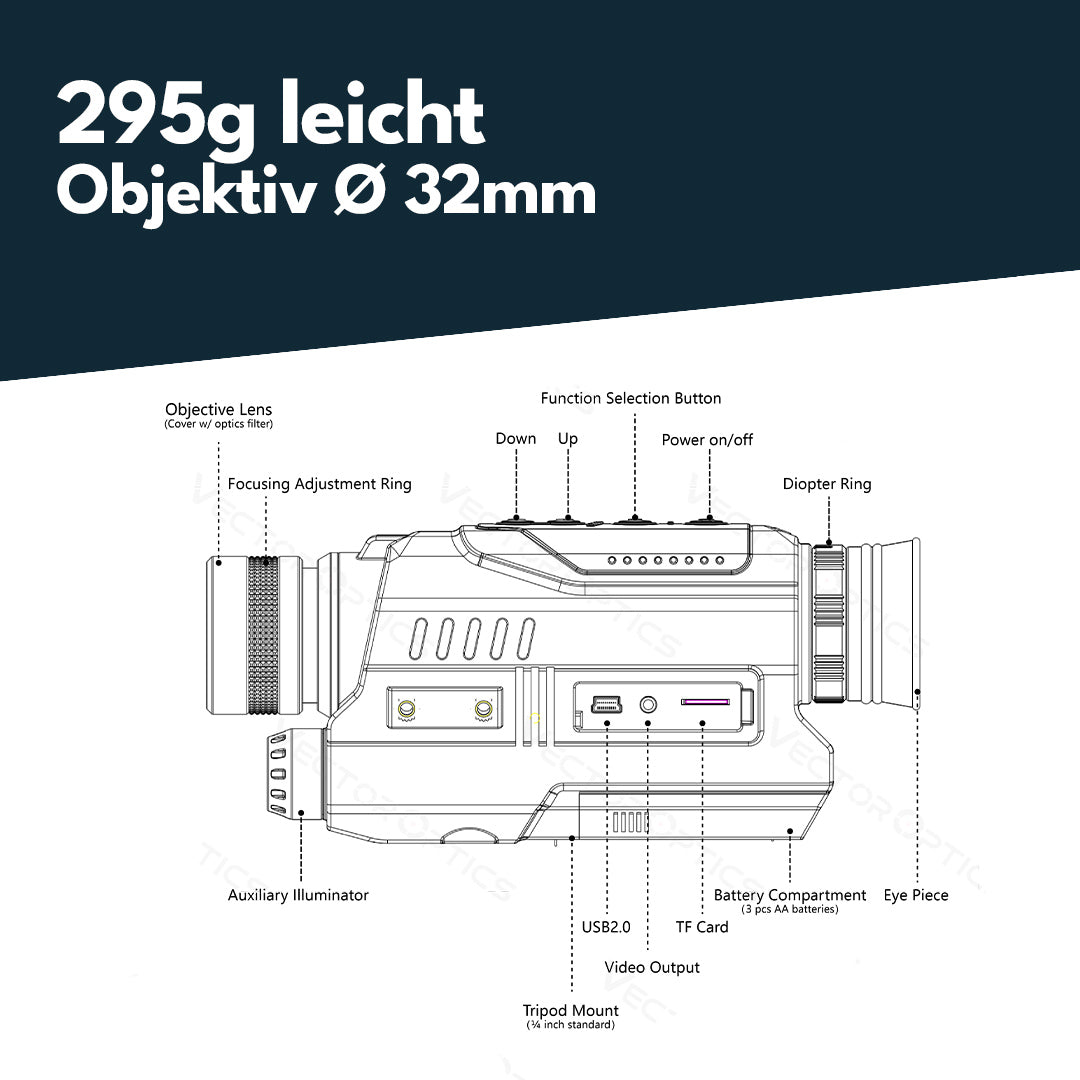 Vector Optics OWNV-02 Monocular Nachtsichtgerät