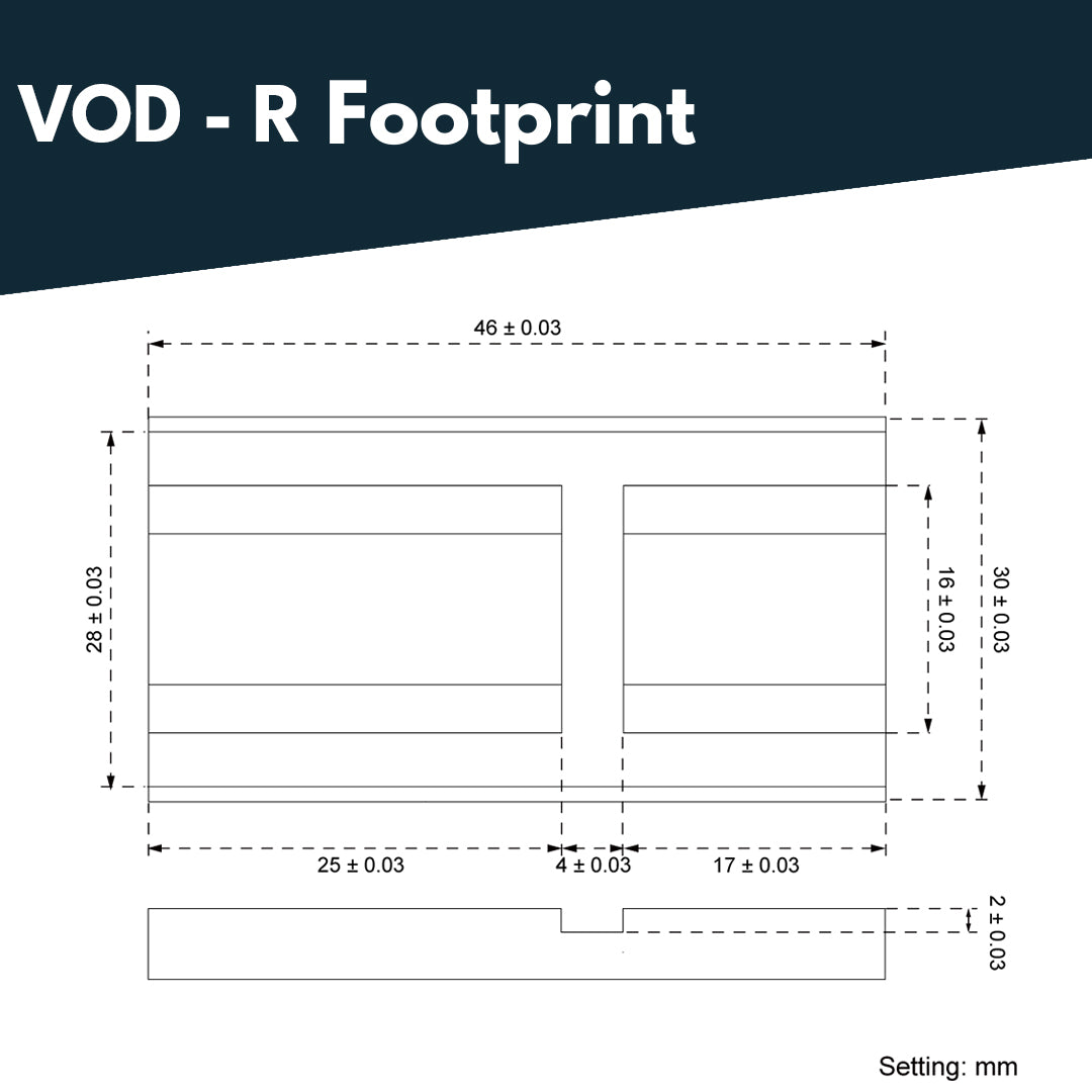 Vector Optics SCRD-F63 Frenzy Plus 1x18x20 FDE