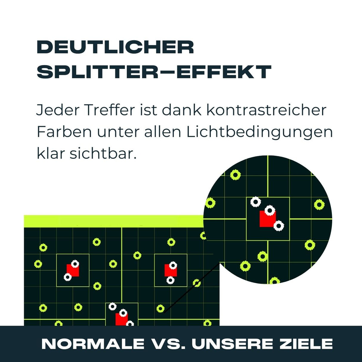 Splatter-Target 30x30cm - V2