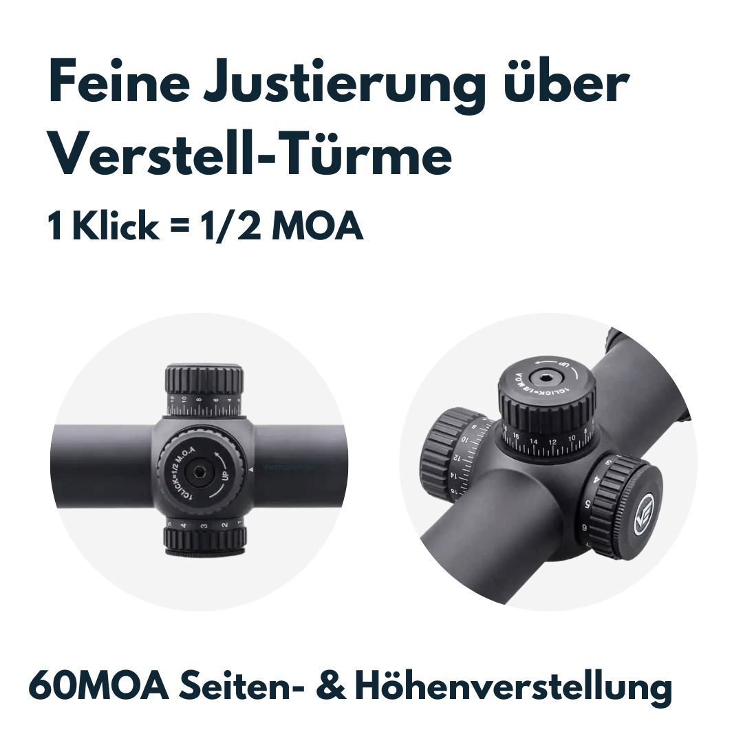 Vector Optics SCOC-03II Forester 1-5x24SFP GenII – Vector Optics Shop
