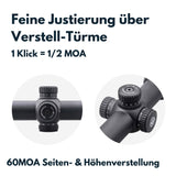 Vector Optics SCOC-03II Forester 1-5x24SFP GenII