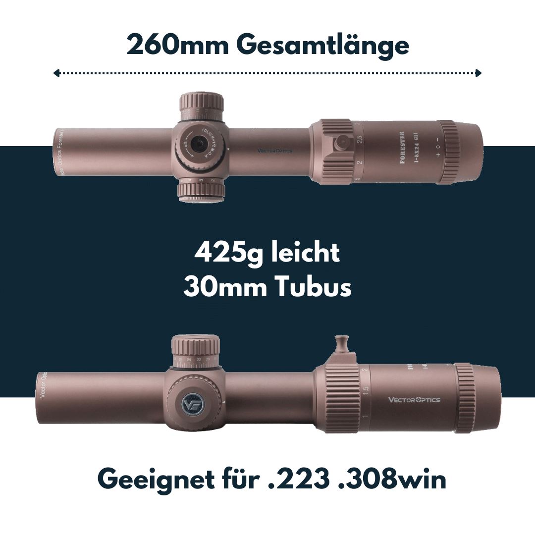 Vector Optics SCOC-32 Forester 1-5x24 GenII Coyote FDE – Vector Optics Shop